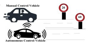 Vehicle Speed control is very Important when you try to follow Texas Driver License Guide